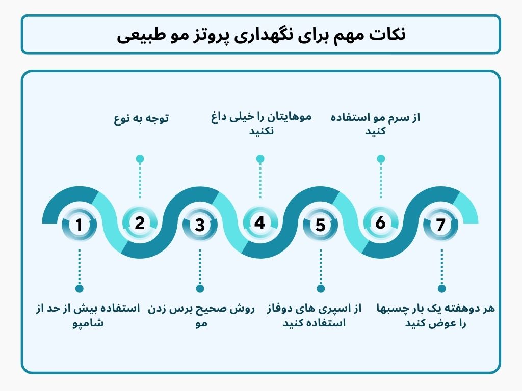 نکات مهم برای نگهداری پروتز مو طبیعی:

