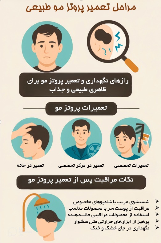 تعمیر پروتر مو